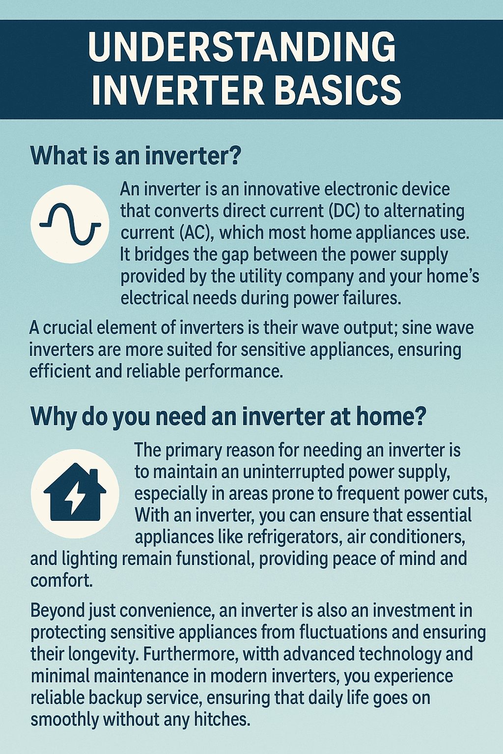 Understanding Inverter Basics Understanding Inverter Basics